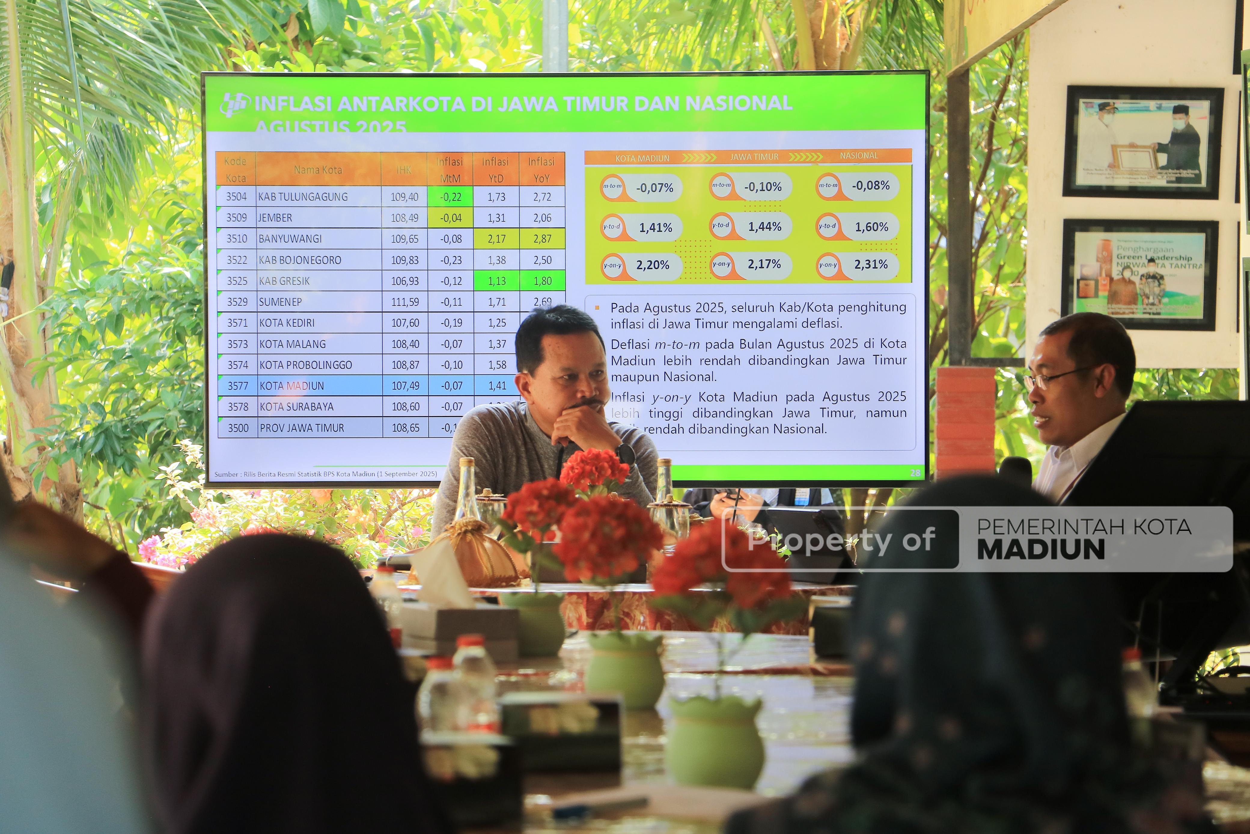 Pemkot Madiun Gelar Raker Bersama BPS, Tekankan Penguatan Ekonomi untuk Atasi Kemiskinan