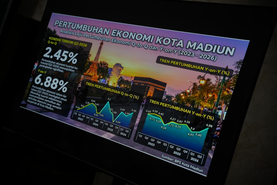 UMKM Pemkot Madiun Diperkuat Dengan POS, Kepercayaan Pelanggan Terbangun dan Pertumbuhan Ekonomi Terukur